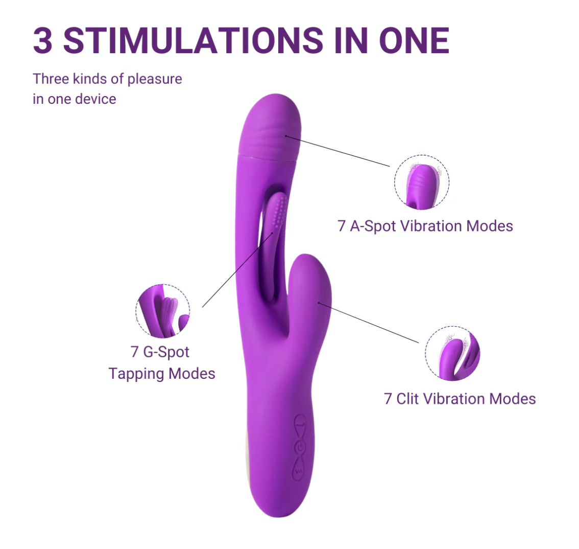 (Pre-Order) Thor Rabbit Fingering Vibrator